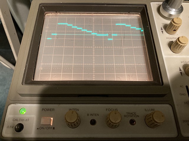 Analog Oscilloscopes