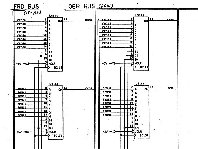 Analog Oscilloscopes